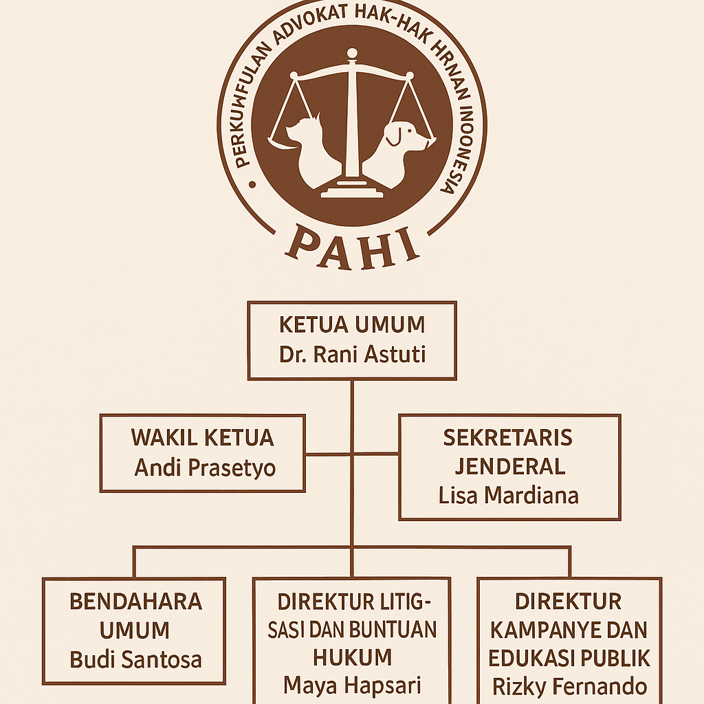 PAHI Cabang Kec Pamenang